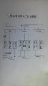 清河门pm2.5实时查询,清河门区空气质量指数查询